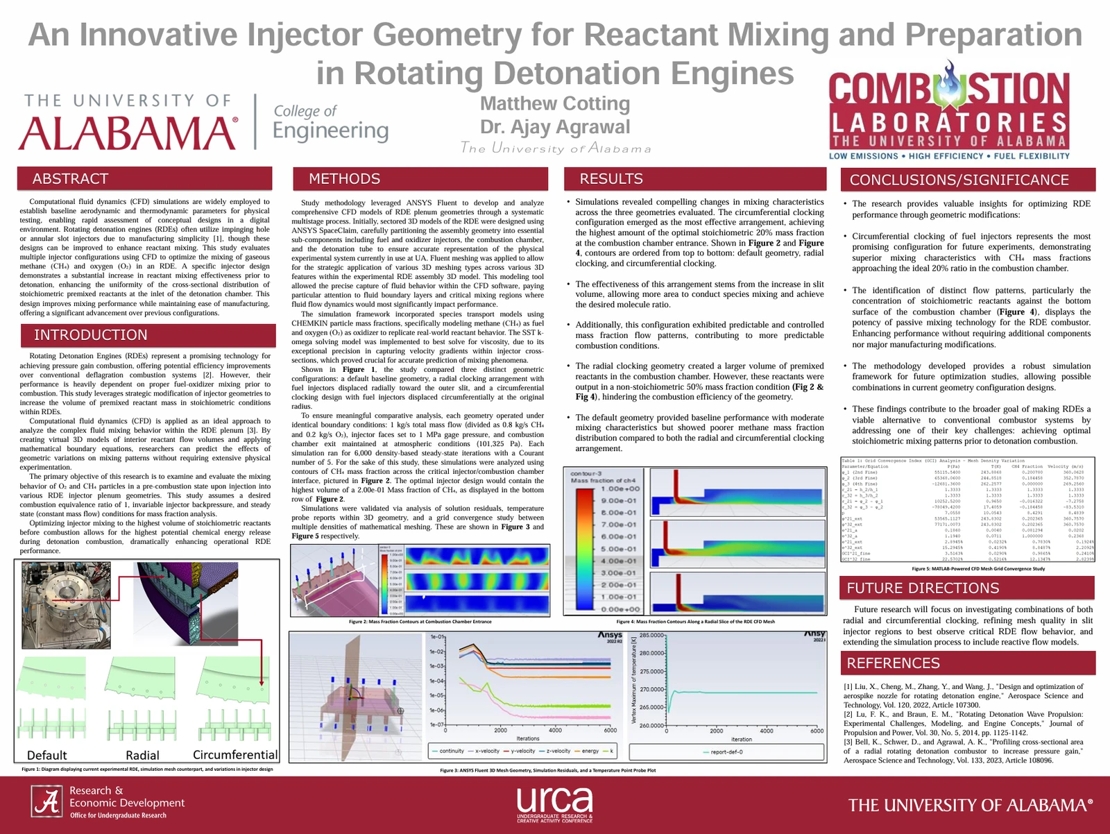 URCA '25 research poster